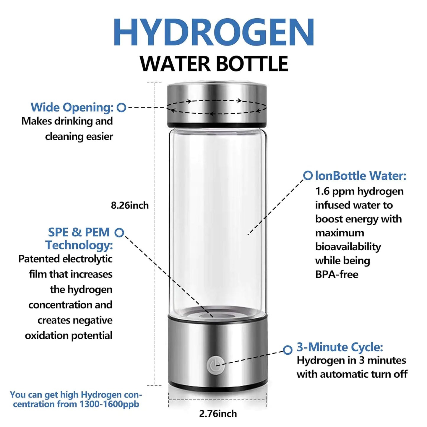 Tranqul Hydrogen Water Bottle